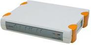 ISDN PRI Modem