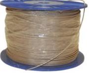 RG316 Koaksiyal Kablo