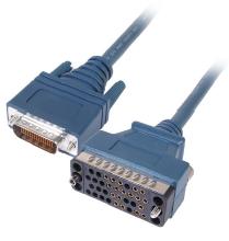 Cisco Kablo